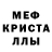 Метадон кристалл Shonjie Wdh